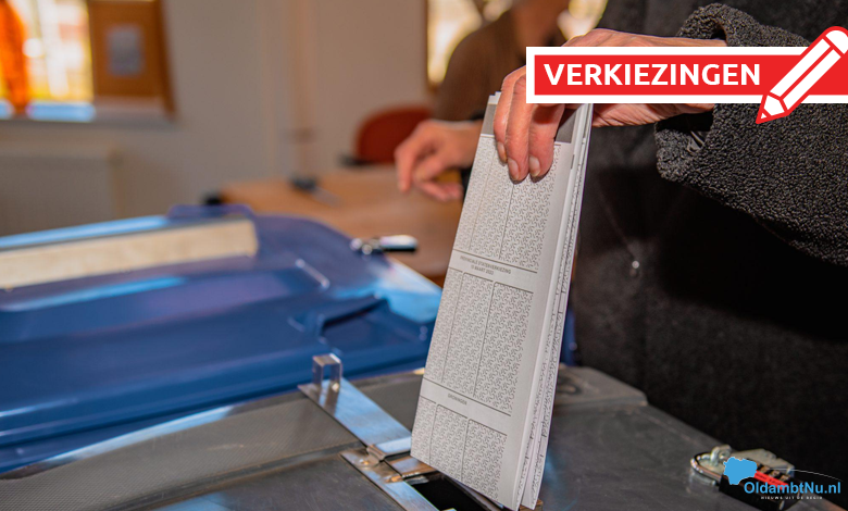 PVV opnieuw grootste partij in Oldambt bij Tweede Kamerverkiezingen
